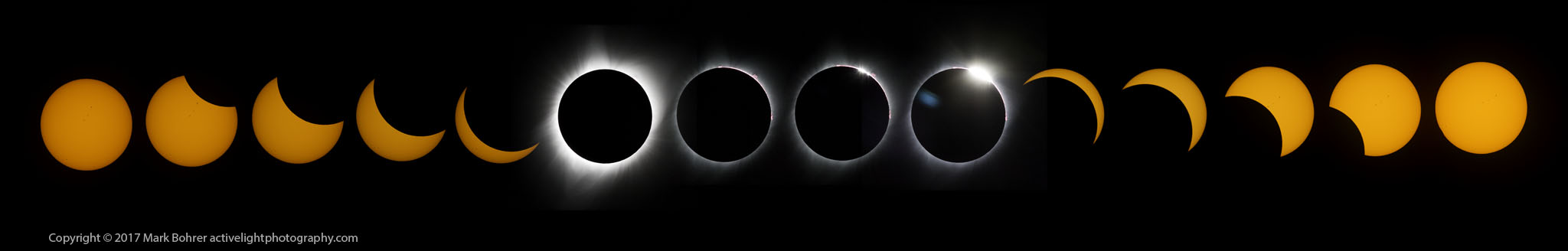 End to end eclipse composite in Rexburg, Idaho
